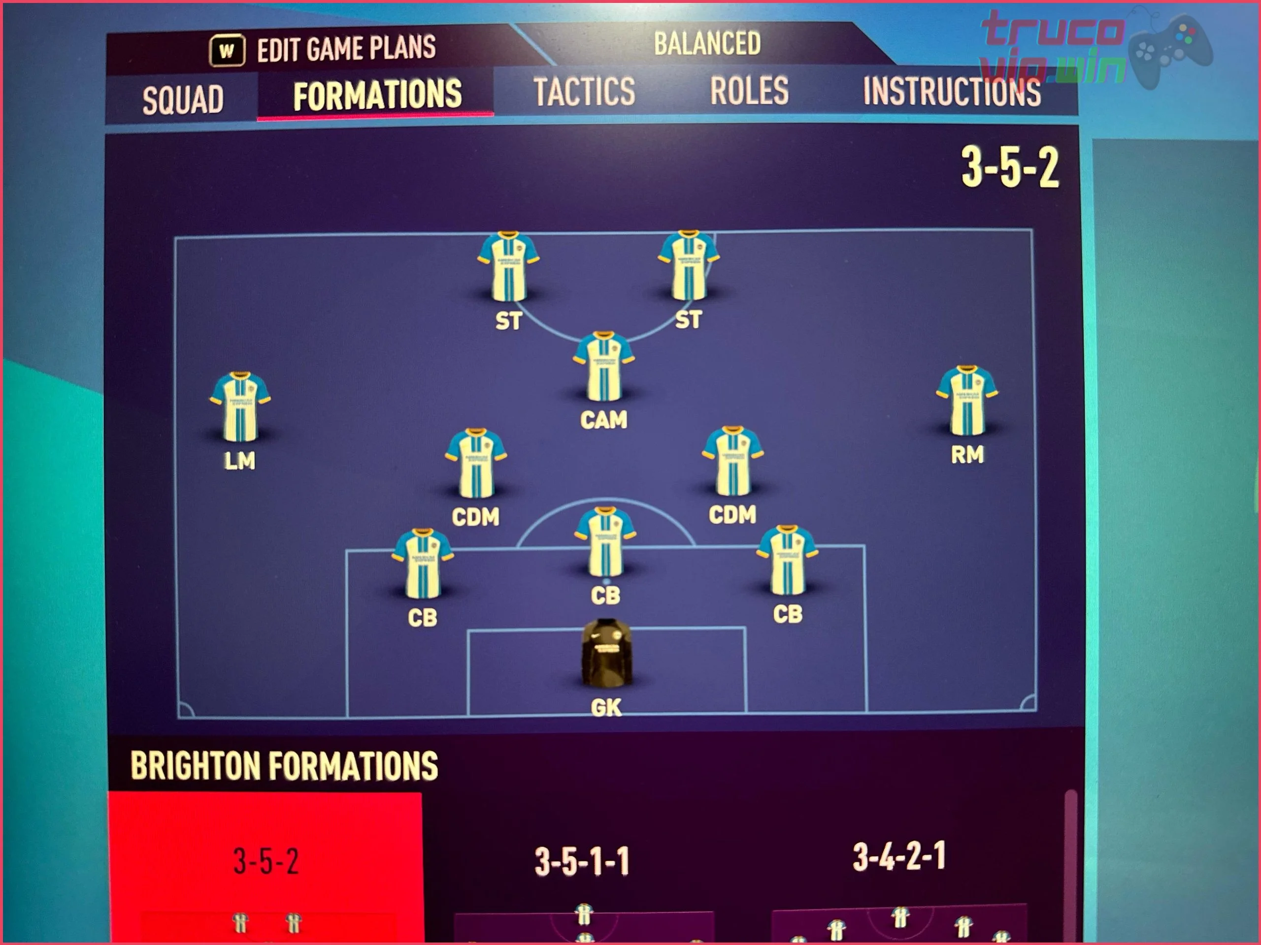 4-2-3-1 con mediocentro defensivo y creativo