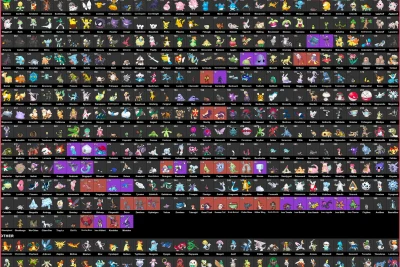 Cómo completar la Pokédex regional en Pokémon GO