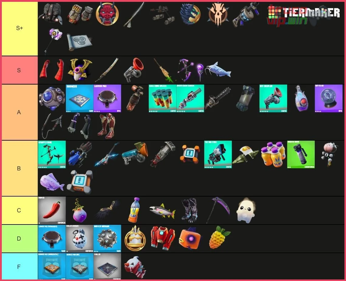 Cómo elaborar una tier list práctica de vehículos en Fortnite