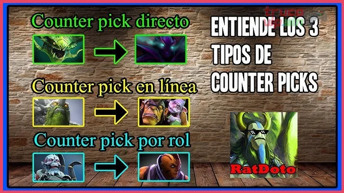 Definición: escoger un personaje para contrarrestar al rival