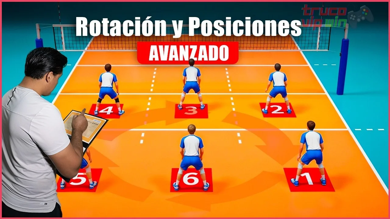 Ejemplo de rotaciones en voleibol y su aplicación a la estrategia en arena