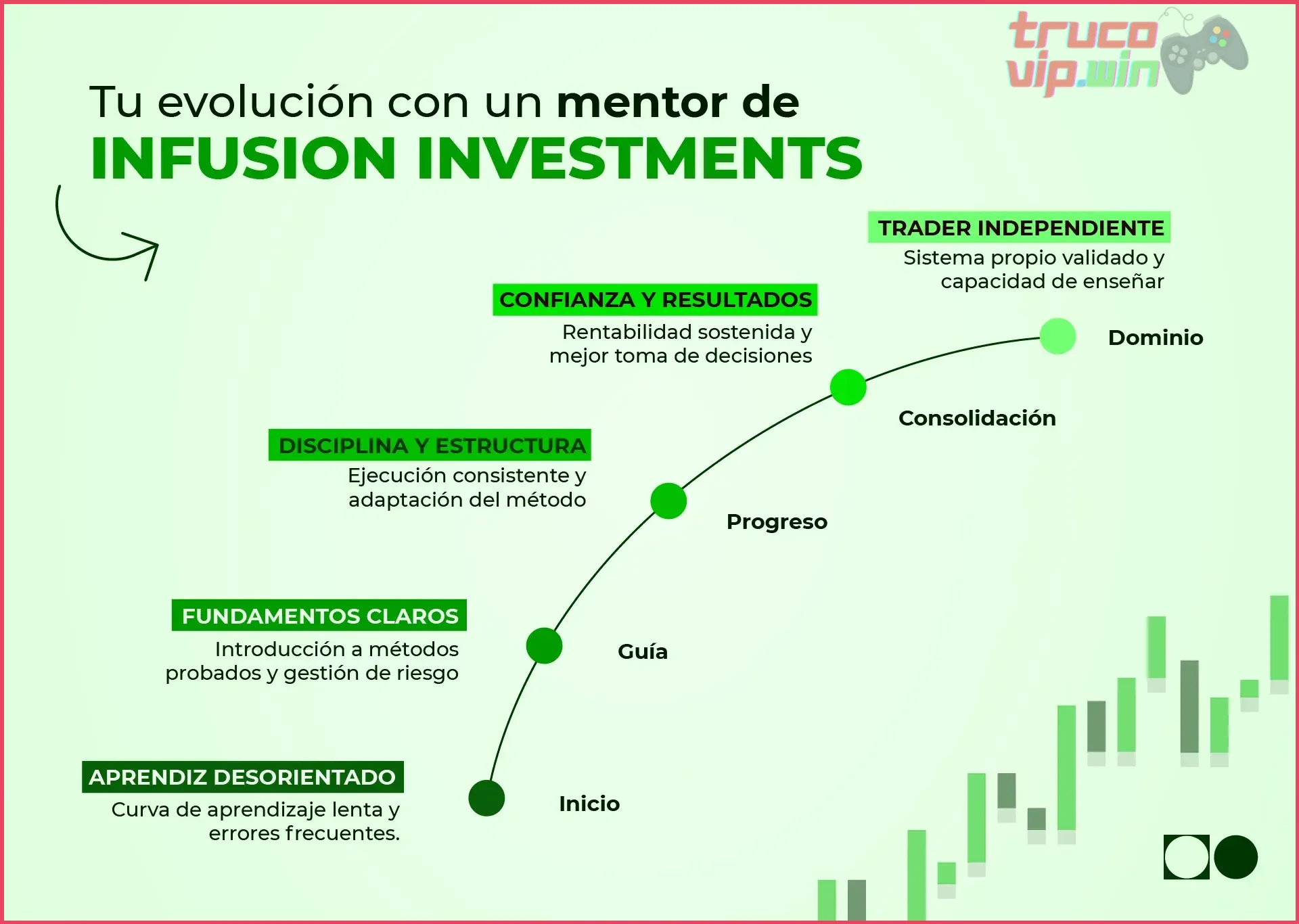 Errores prácticos en la gestión del tiempo y la atención