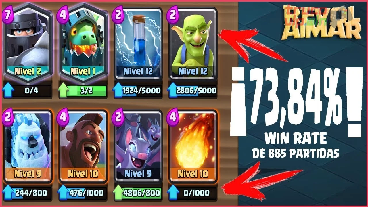Evitar mazos con cartas legendarias o de coste alto que rompan el ciclo barato