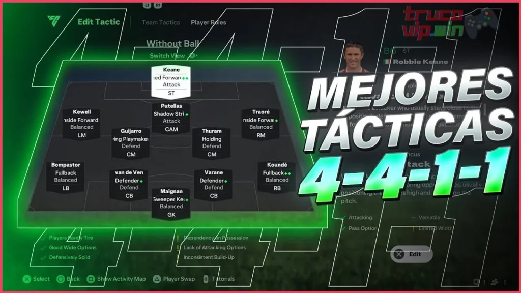 ¿FC 25: 5 consejos para el nuevo Meta