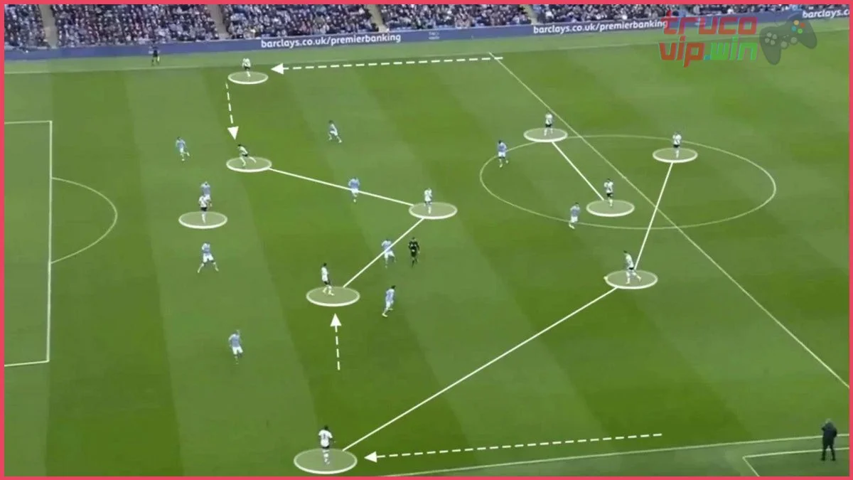 Formación 4-3-2-1 con instrucciones ofensivas y defensivas