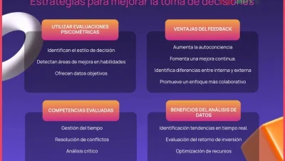 formas de mejorar tu toma de decisiones en partidas