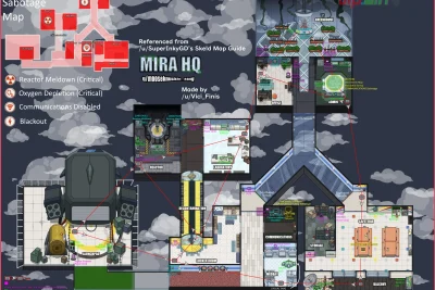 Guía de mapas de Among Us: The Skeld, Mira HQ y Polus