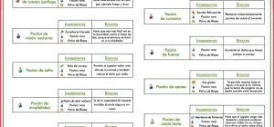 Guía de pociones en Minecraft para efectos poderosos