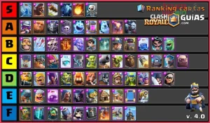 Guía de sinergias entre cartas en Clash Royale