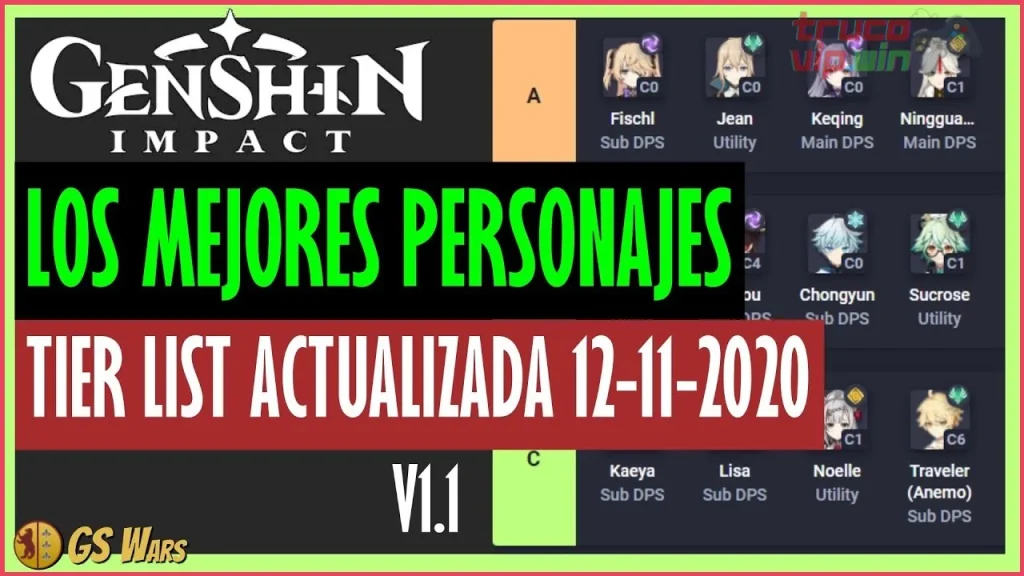 Guía de tier list actualizada para personajes