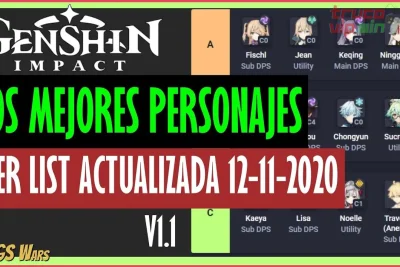 Guía de tier list actualizada para personajes
