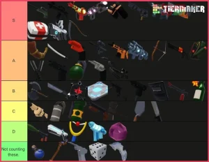 Guía de tier list de armas en Roblox 2026