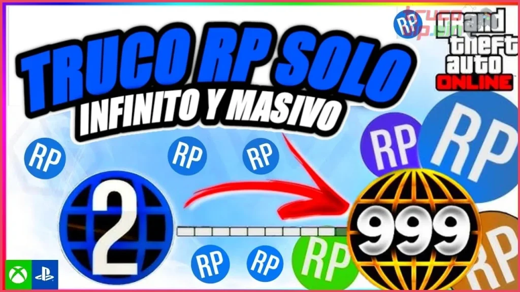 ¿La forma más rápida y mejor para subir de nivel (RP grind)