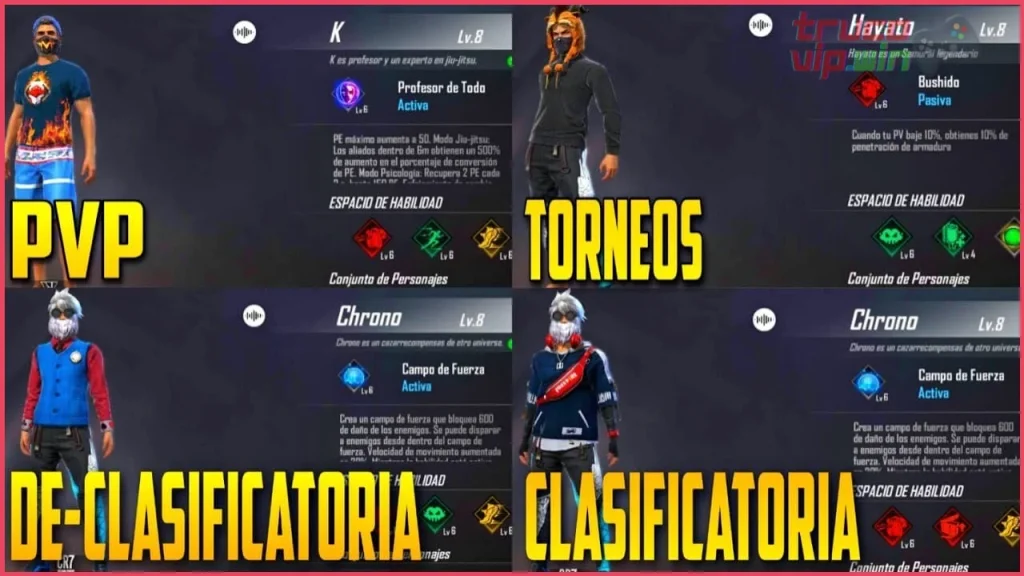 ¿Las mejores combinaciones de personajes en Free Fire