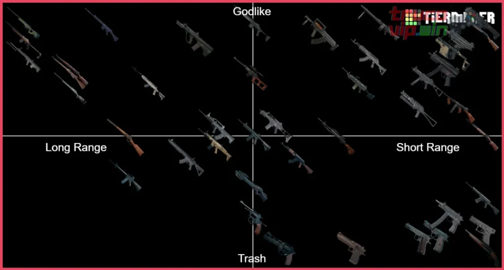 ¿Lista de niveles de armas : r/PUBATTLEGROUNDS