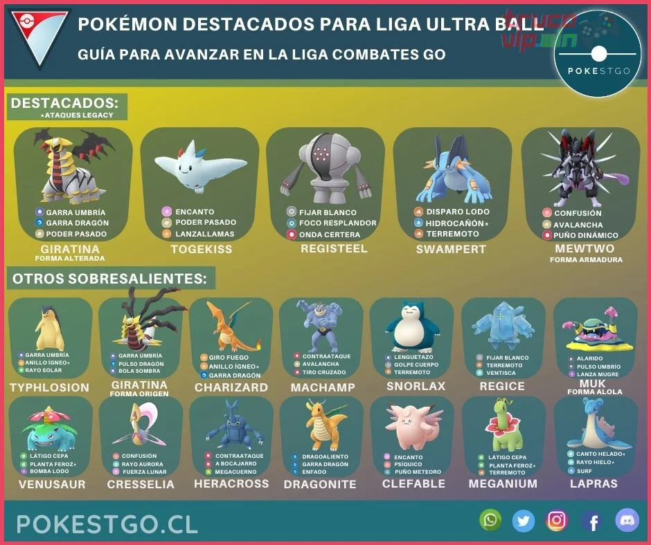Mejores configuraciones para la Liga Ultra