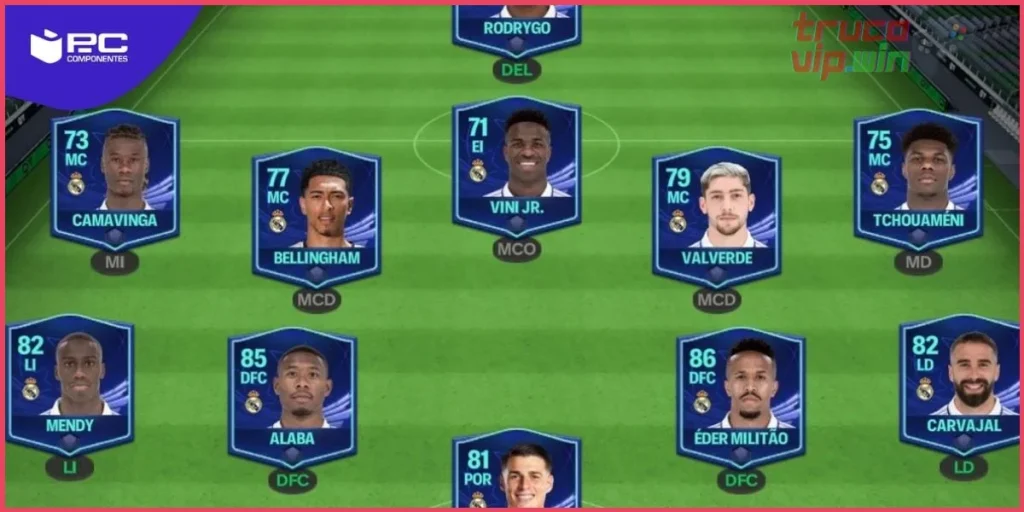Mejores formaciones para FUT en FC 24