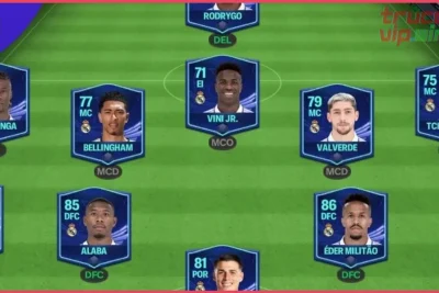 Mejores formaciones para FUT en FC 24