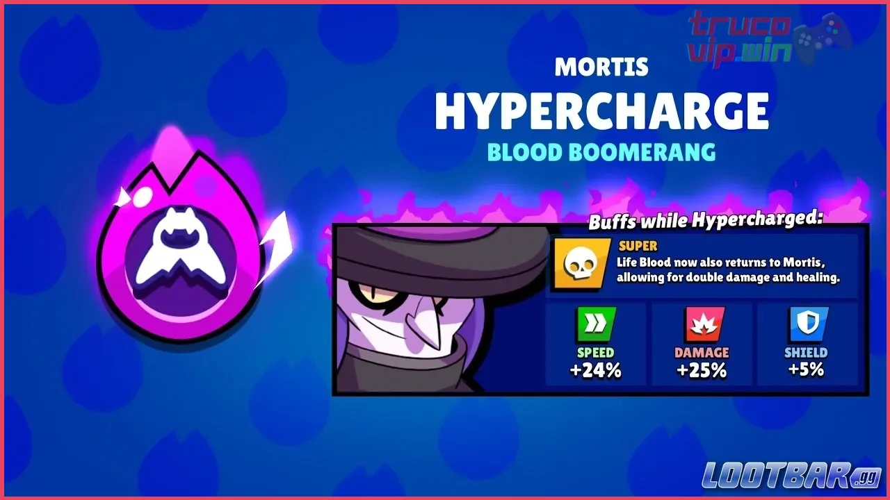 Paso 1 — Elegir brawlers meta para ganar partidas rápidas
