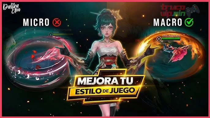 Paso 1 — Lee el mapa en segundos para decidir tu macro