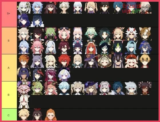 Protagonistas de videojuegos con más de 100 personajes en la tier list