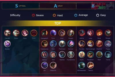 Qué campeón banear en LOL según el meta