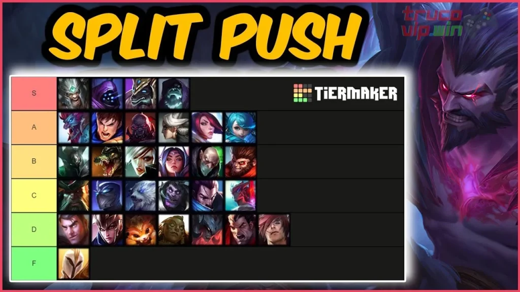 ¿Qué es el split push en League of Legends