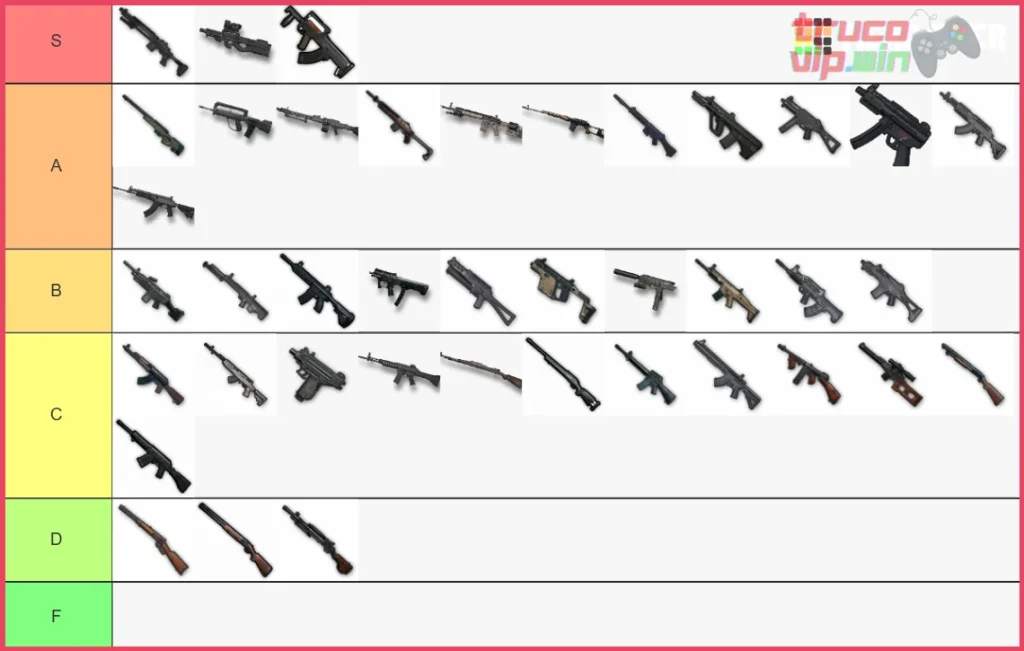 tier list de armas PUBG Mobile
