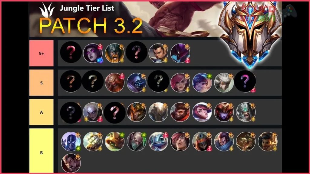 Tier list de junglas para Wild Rift