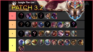 Tier list de junglas para Wild Rift