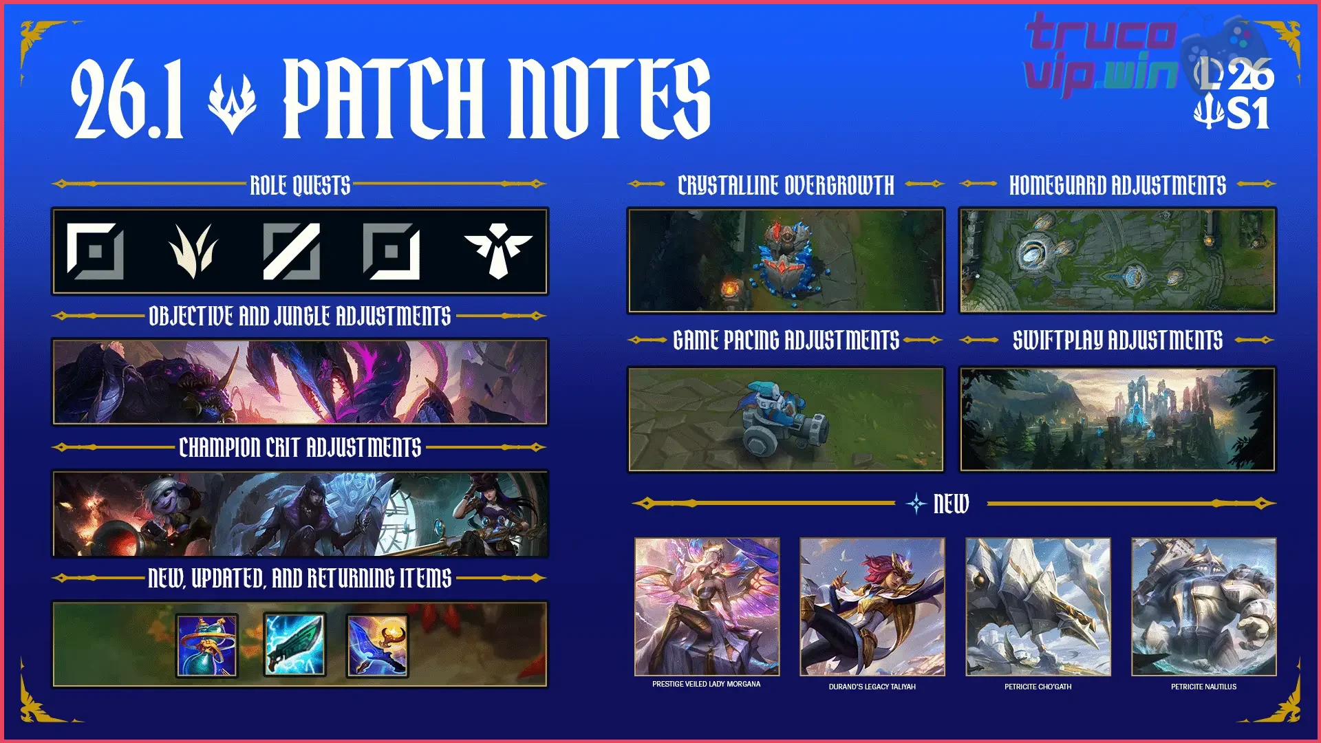 Ubicaciones estratégicas para colocar wards en la grieta del invocador